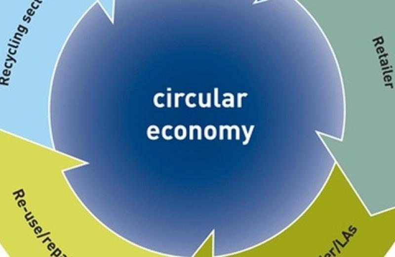 51% учасників ланцюгів постачання очікують збільшення уваги до «кругової економіки»