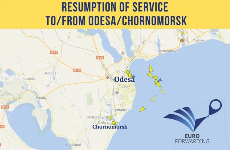 Морські перевезення з Одеси