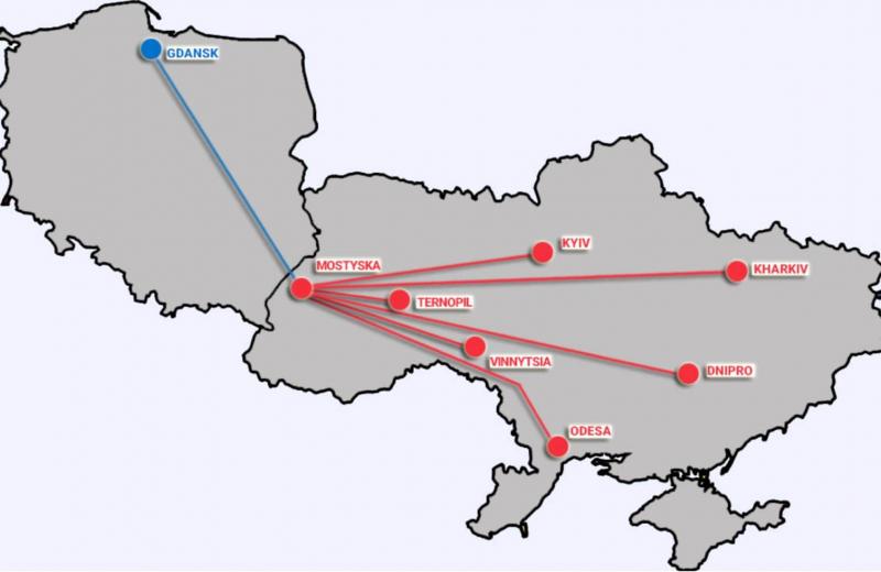 Нова залізнична лінія напряму з’єднала порт у Гданську з Україною