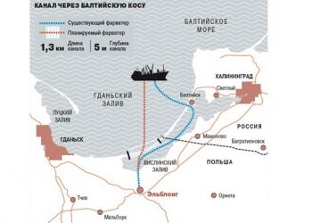 Поляки построят судоходный канал в обход российской территории
