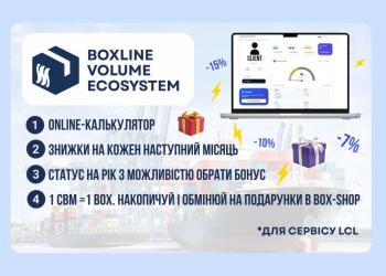 Boxline запускає екосистему лояльності для своїх клієнтів