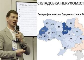 Складська нерухомість України