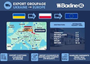 Boxline UCL Ukraine пропонує сервіс експортних збірних перевезень з України до країн Європи