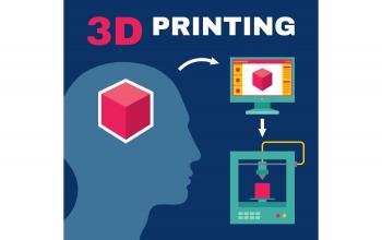 Дослідження: європейський бізнес вірить у перспективи 3D-друку