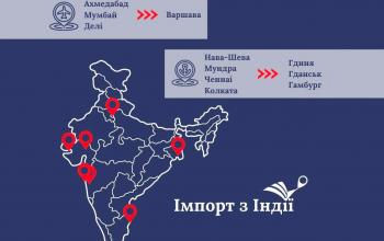 Імпорт з Індії в Україну за оптимальним маршрутом