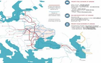 На польському саміті Україну назвали «відсутньою ланкою» залізничного транзиту